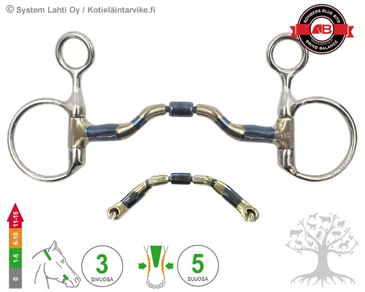 Bombers Drop Cheek Ported Barrel - Bombers Drop Cheek - 30266-PB - 1