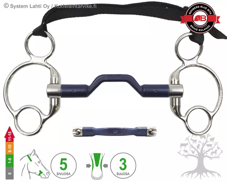 Bombers Eggbutt 2½ Ring Bomber Blue - Bombers Eggbutt 2½ Ring - 30237-BB - 8