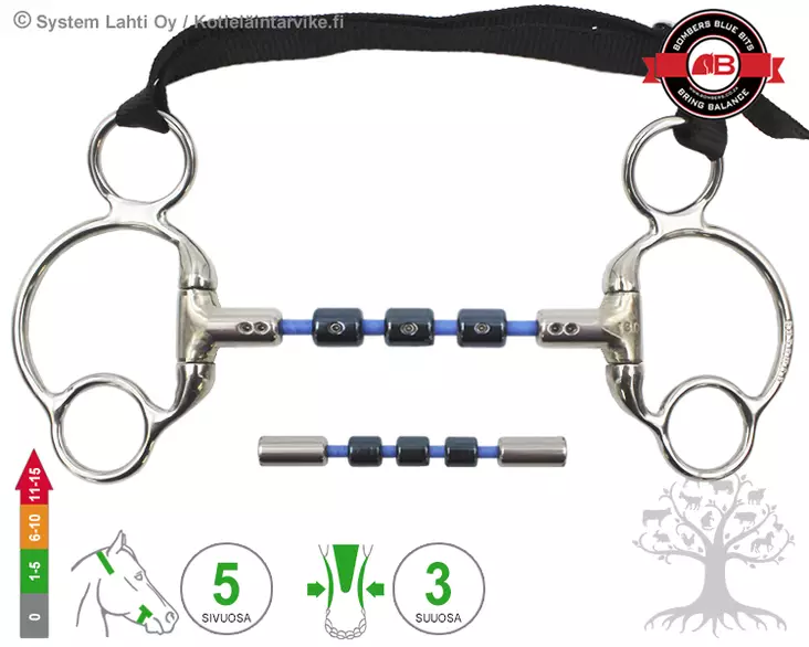 Bombers Eggbutt 2½ -Ring Waterford Cable Barrel - Bombers Eggbutt 2½ Ring - 30237-WCB - 6