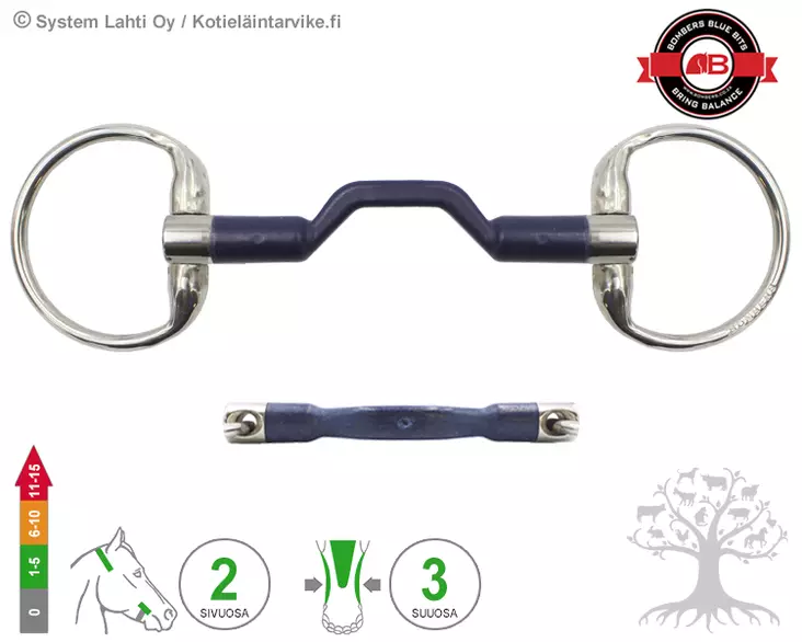 Bombers Eggbutt Bomber Blue - Bombers Eggbutt - 30238-BB - 1