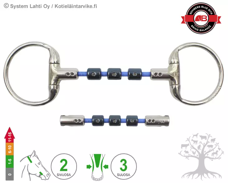 Bombers Eggbutt Waterford Cable Barrel - Bombers Eggbutt - 30238-WCB - 1