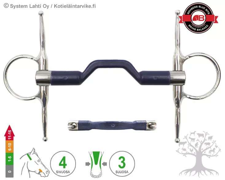 Bombers Full Cheek Bomber Blue - Bombers Full Cheek - 30267-BB - 3