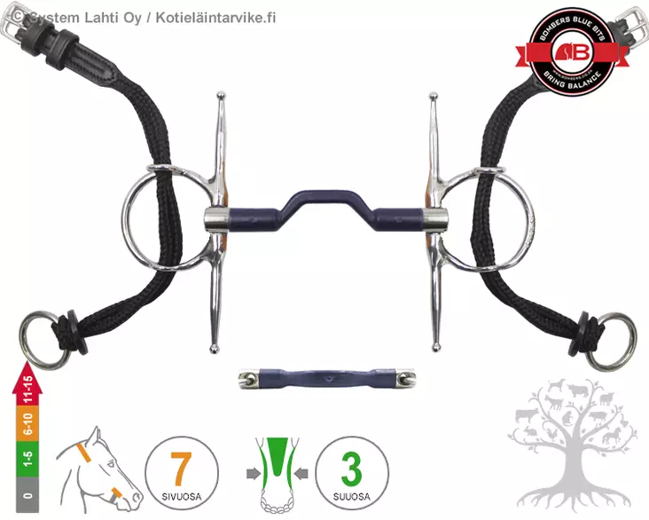 Bombers Full Cheek Gag Bomber Blue - Bombers Full Cheek Gag - 30272-BB - 3