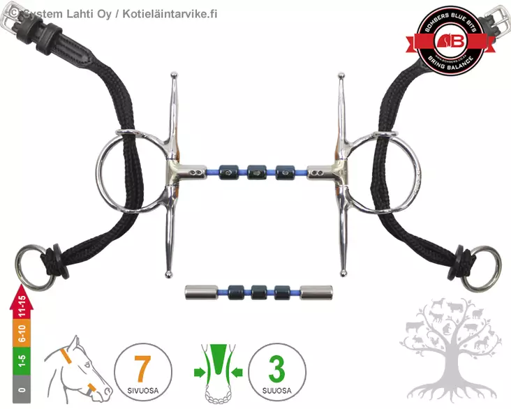 Bombers Full Cheek Gag Waterford Cable Barrel - Bombers Full Cheek Gag - 30272-WCB - 3