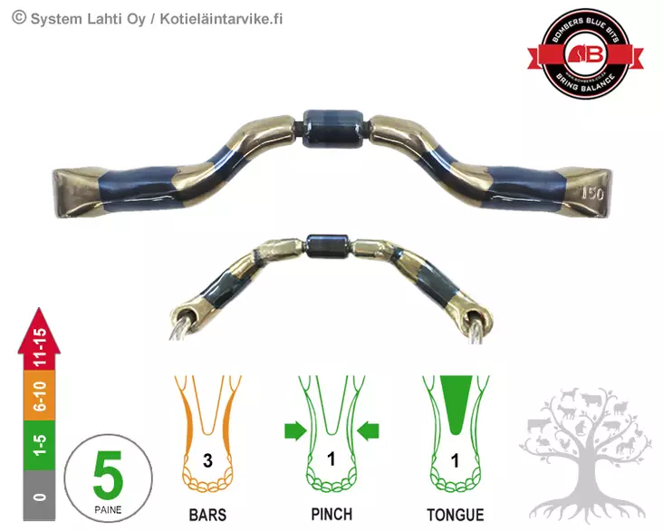 Bombers Full Cheek Loose Ring Ported Barrel - Bombers Full Cheek Loose Ring - 30275-PB - 1