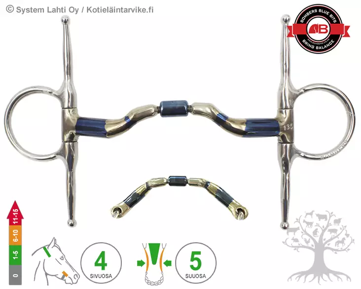 Bombers Full Cheek Ported Barrel - Bombers Full Cheek - 30267-PB - 4