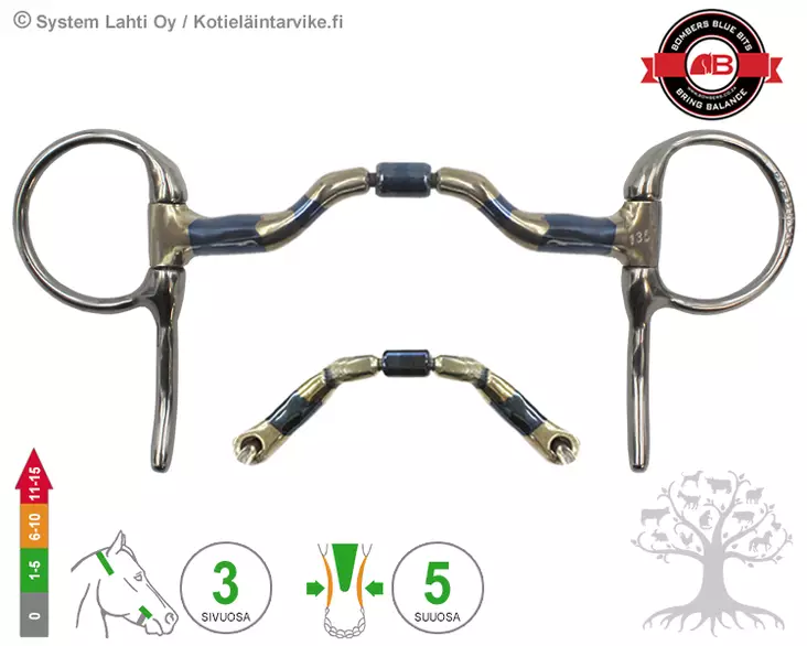 Bombers Half Spoon Ported Barrel - Bombers Half Spoon - 30228-PB - 1