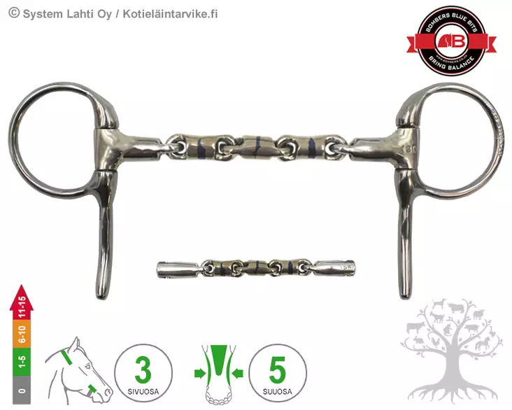 Bombers Half Spoon Waterford Barrel - Bombers Half Spoon - 30228-WB - 1