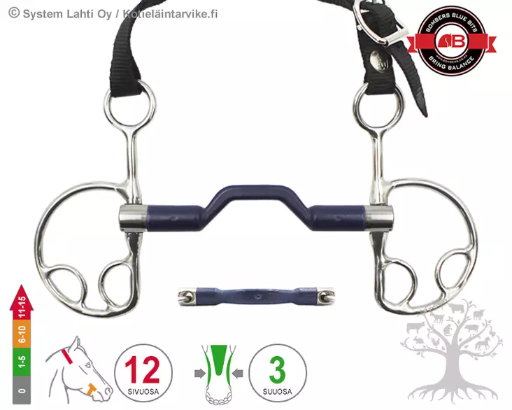 Bombers Kimblewick Bomber Blue - Bombers Kimblewick - 30271-BB - 3