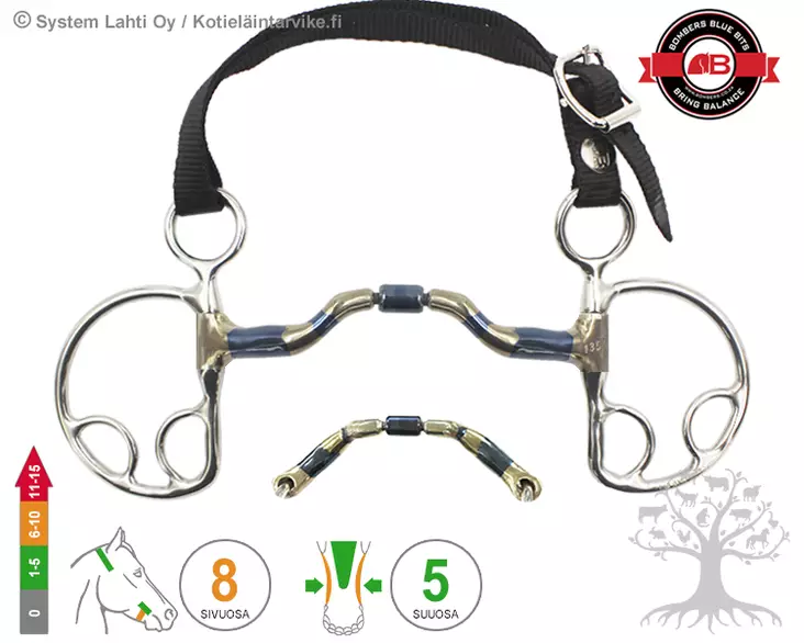 Bombers Kimblewick Lite Ported Barrel - Bombers Kimblewick Lite - 30276-PB - 3