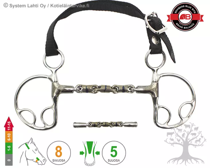 Bombers Kimblewick Lite Waterford Barrel - Bombers Kimblewick Lite - 30276-WB - 3