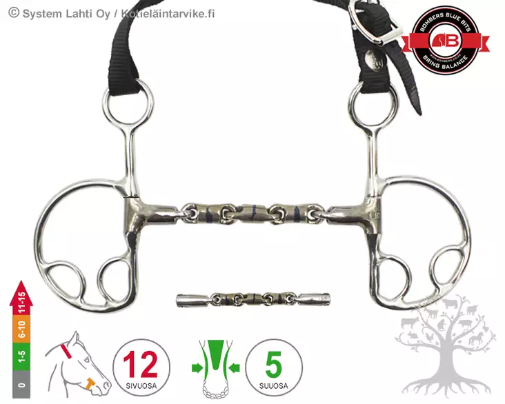 Bombers Kimblewick Waterford Barrel - Bombers Kimblewick - 30271-WB - 3