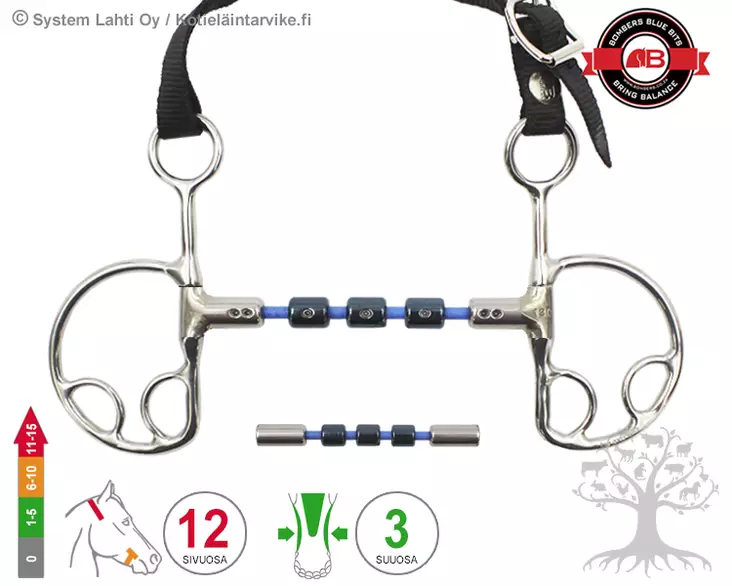 Bombers Kimblewick Waterford Cable Barrel - Bombers Kimblewick - 30271-WCB - 3