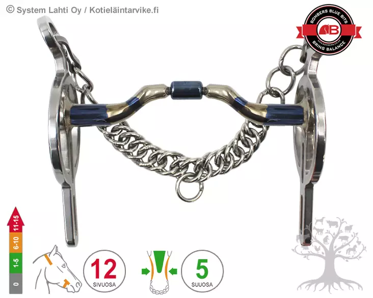 Bombers Liverpool Fixed Ported Barrel - Bombers Liverpool Fixed - 30959-PB - 1