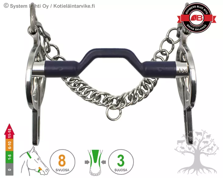 Bombers Liverpool LR Bomber Blue - Bombers Liverpool LR - 30961-BB - 1