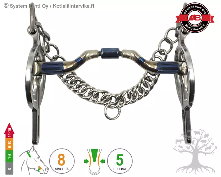 Bombers Liverpool LR Ported Barrel - Bombers Liverpool LR - 30961-PB - 1