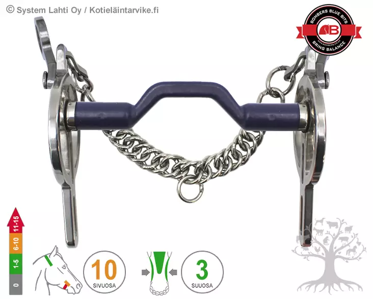 Bombers Liverpool Purchase Bomber Blue - Bombers Liverpool Purchase - 30962-BB - 1