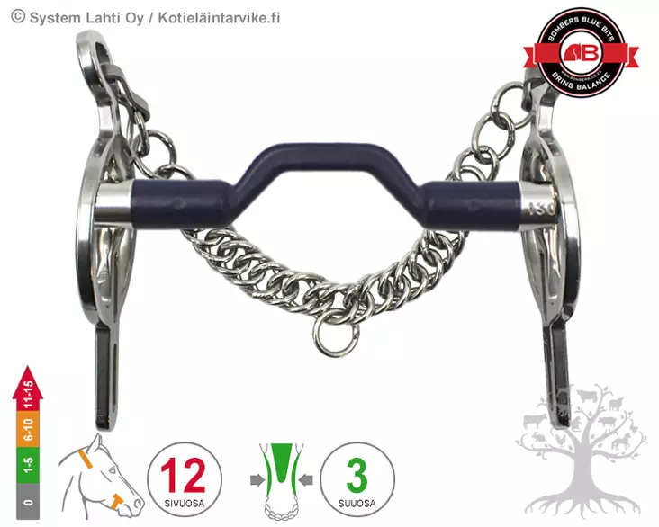 Bombers Liverpool Rotate Bomber Blue - Bombers Liverpool Rotate - 30960-BB - 1