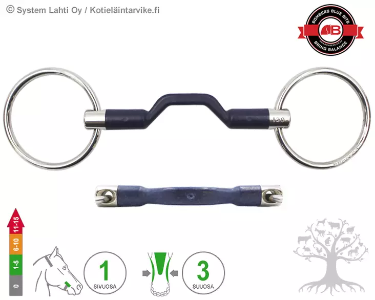 Bombers Loose Ring Bomber Blue - Bombers Loose Ring - 30220-BB - 10