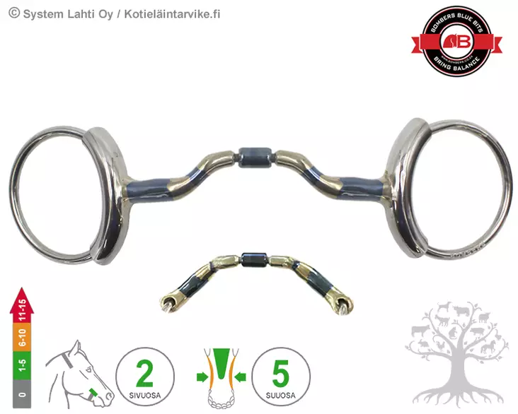 Bombers Loose Ring Tube Ported Barrel - Bombers Loose Ring Tube - 30221-PB - 3