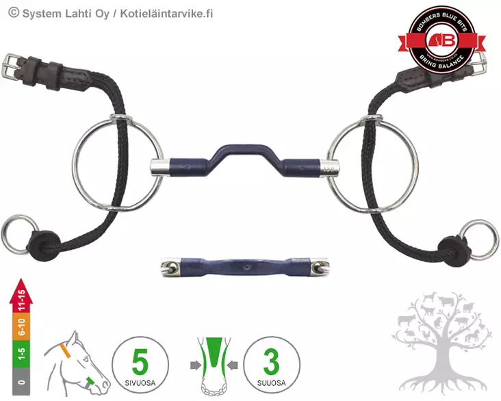 Bombers Medium Ring Gag Bomber Blue - Bombers Medium Ring Gag - 30268-BB - 3