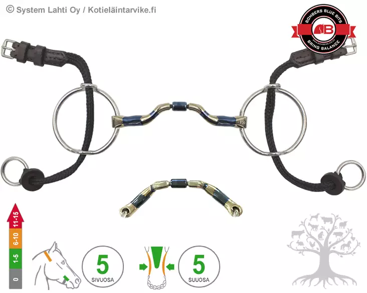 Bombers Medium Ring Gag Ported Barrel - Bombers Medium Ring Gag - 30268-PB - 4