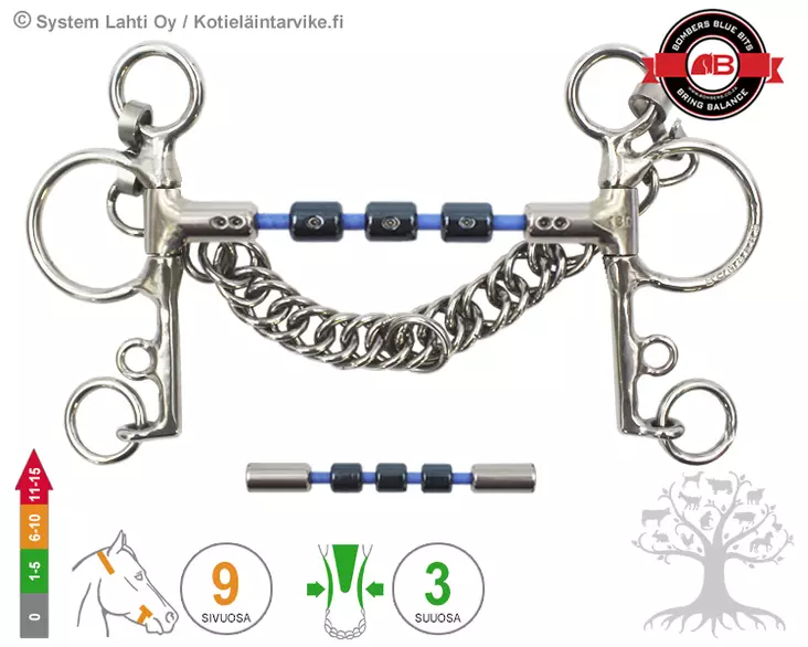 Bombers Pelham Waterford Cable Barrel - Bombers Pelham, Pelham Swivel - 30270-WCB - 1