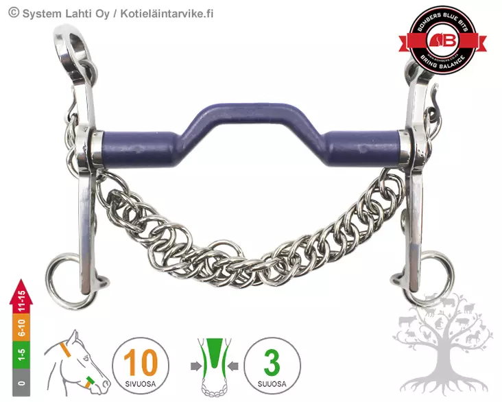 Bombers Weymouth Bomber Blue - Bombers Weymouth, Kanget - 30292-BB - 1