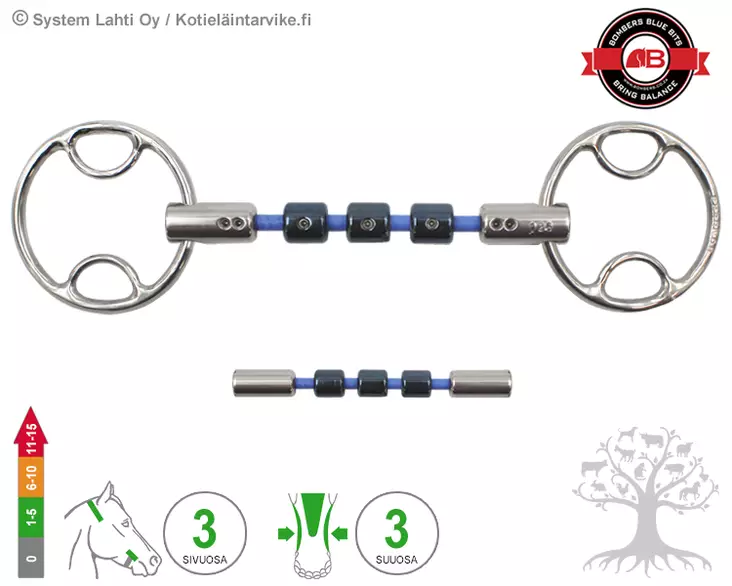 Bombers Wilkie Waterford Cable Barrel - Bombers Wilkie - 30227-WCB - 1