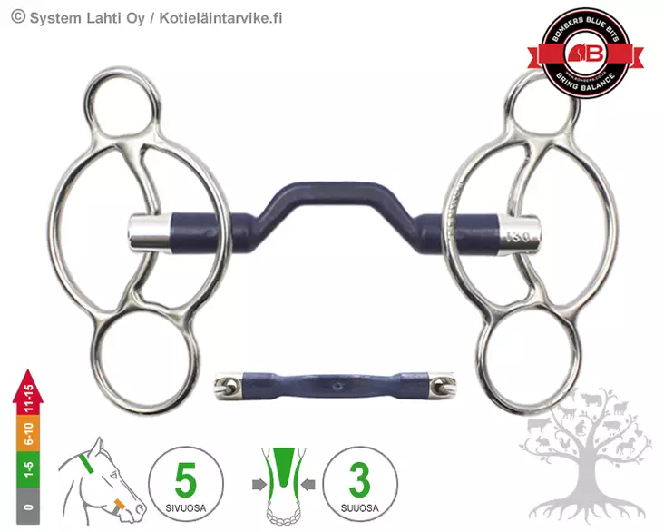 Bombers Williams Bomber Blue - Bombers Williams - 30226-BB - 3