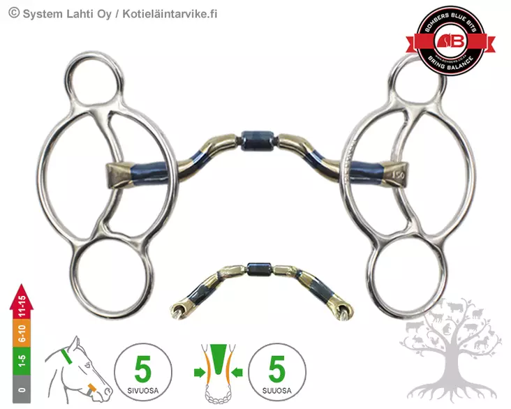 Bombers Williams Ported Barrel - Bombers Williams - 30226-PB - 1