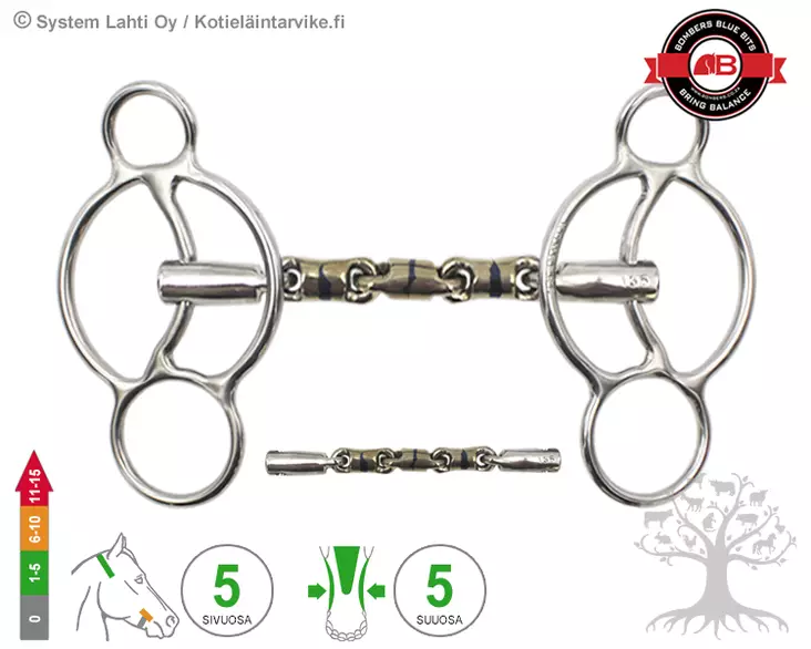 Bombers Williams Waterford Barrel - Bombers Williams - 30226-WB - 3