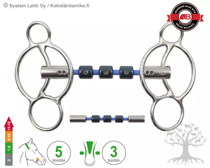 Bombers Williams Waterford Cable Barrel - Bombers Williams - 30226-WCB - 6