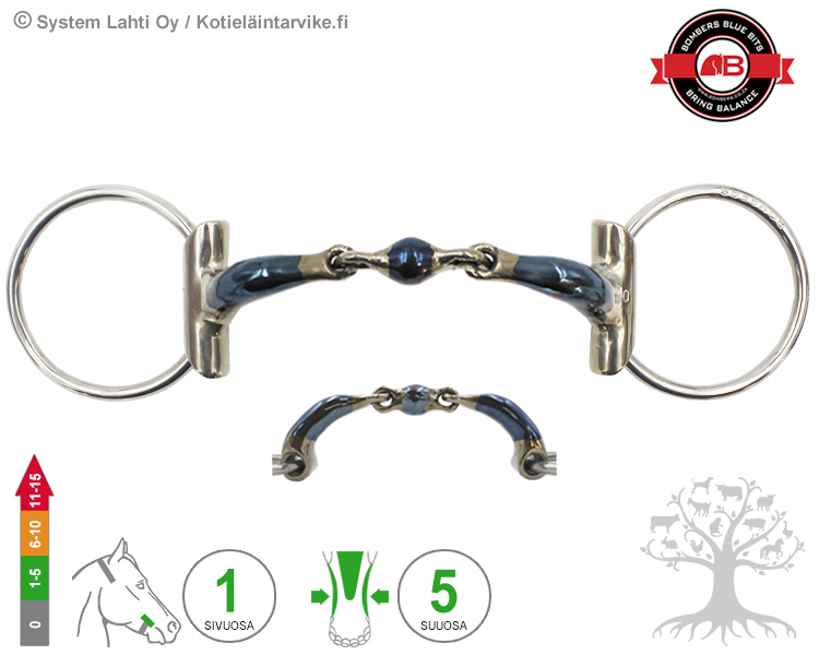 Bombers Eggbutt Loose Ring Elliptical Ultra Comfy Kotielaintarvike.fi