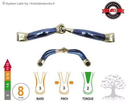 Bombers 2½ -Ring Snaffle Ultra Comfy - Bombers 2½ Ring - 30222-SUC - 2