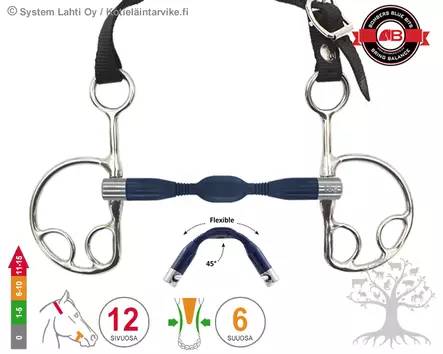 Bombers Kimblewick Moulded Preferred Contact - Bombers Kimblewick - 30271-PC - 1