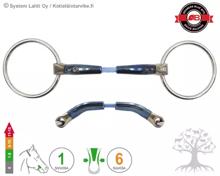 Bombers Loose Ring Snaffle Cable - Bombers Loose Ring - 30220-SC - 4