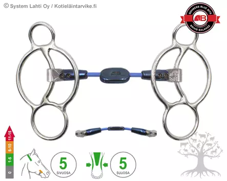 Bombers Williams Control Plate Cable - Bombers Williams - 30226-CPC - 1