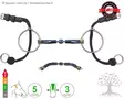 Bombers Medium Ring Gag Elliptical Cable - Bombers Medium Ring Gag - 30268-EC - 7