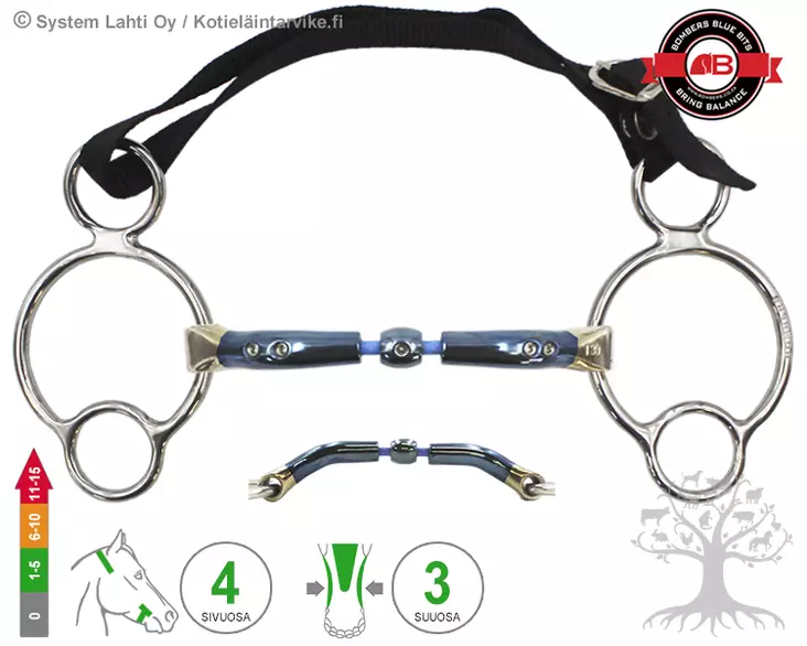 Bombers 2½ -Ring Elliptical Cable - Bombers 2½ Ring - 30222-EC - 1