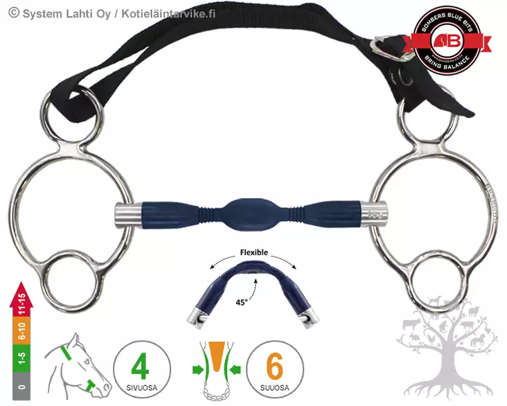 Bombers 2½ -Ring Moulded Preferred Contact - Bombers 2½ Ring - 30222-PC - 1