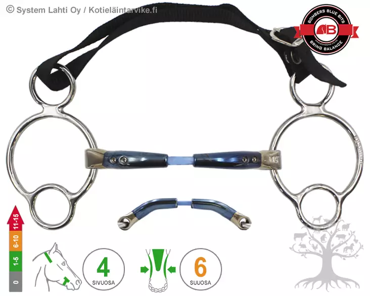 Bombers 2½ -Ring Snaffle Cable - Bombers 2½ Ring - 30222-SC - 1