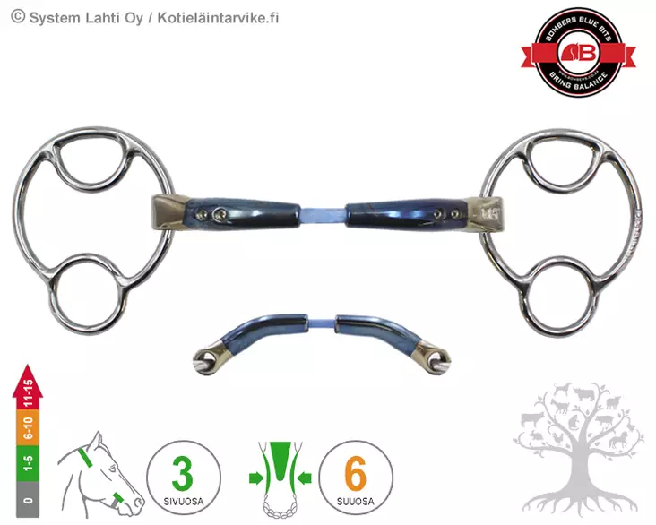 Bombers 2½ -ring Miia Snaffle Cable - Bombers 2½ -ring Miia - 30229-SC - 1