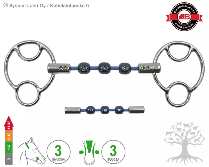 Bombers 2½ -ring Miia Waterford Cable - Bombers 2½ -ring Miia - 30229-WC - 1