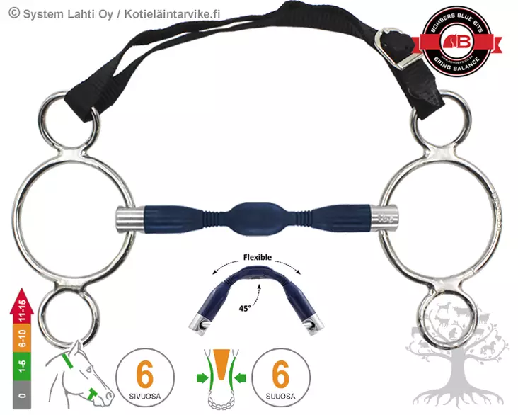 Bombers 3 -Ring Moulded Preferred Contact - Bombers 3 Ring - 30223-PC - 1