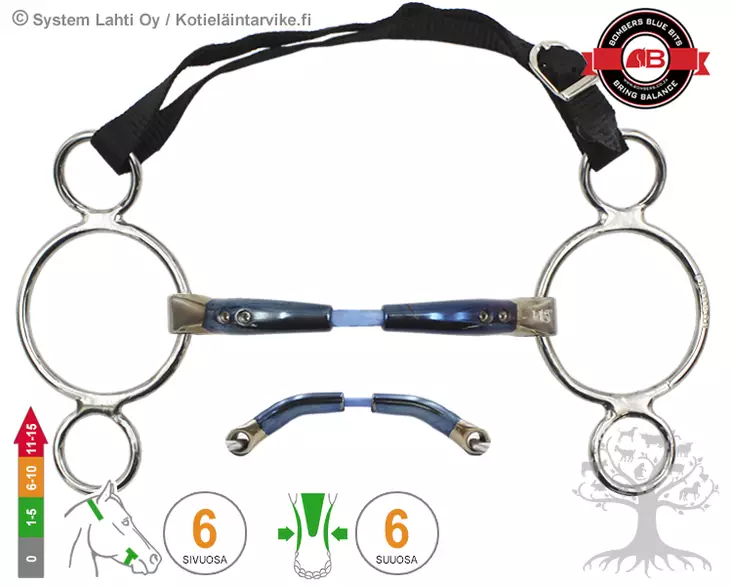 Bombers 3 -Ring Snaffle Cable - Bombers 3 Ring - 30223-SC - 5