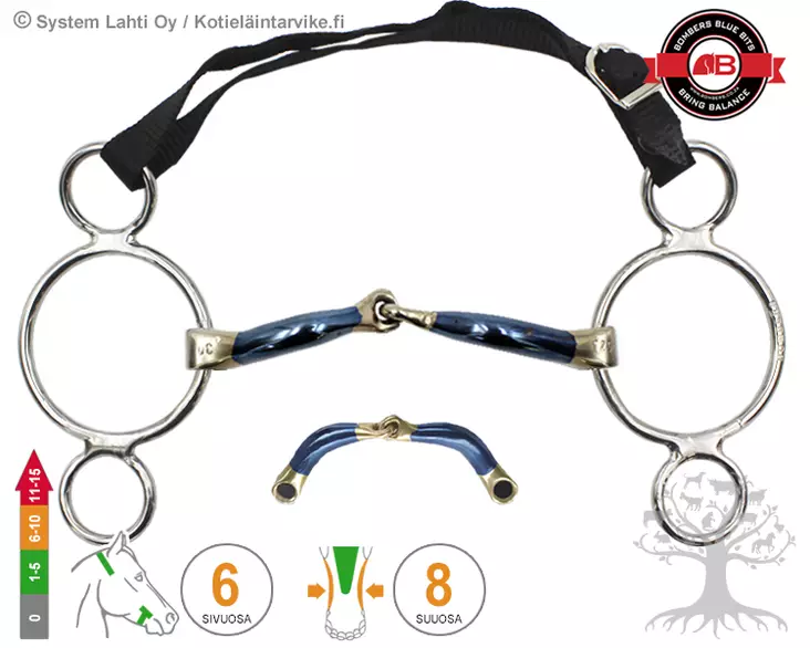 Bombers 3 -Ring Snaffle Ultra Comfy - Bombers 3 Ring - 30223-SUC - 1