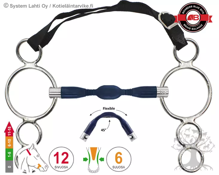 Bombers 4 -Ring Moulded Preferred Contact - Bombers 4 Ring - 30224-PC - 1