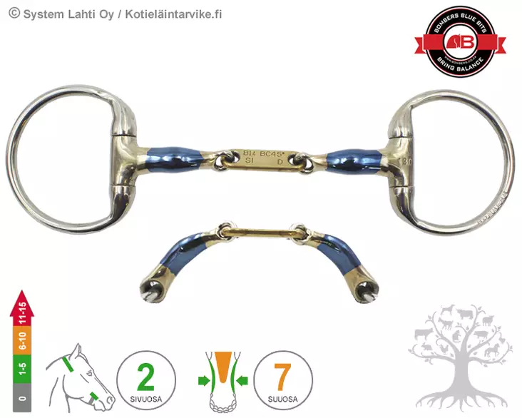 Bombers Bridong Eggbutt Dressage Control - Bombers Bridong Eggbutt - 30219-DC - 1