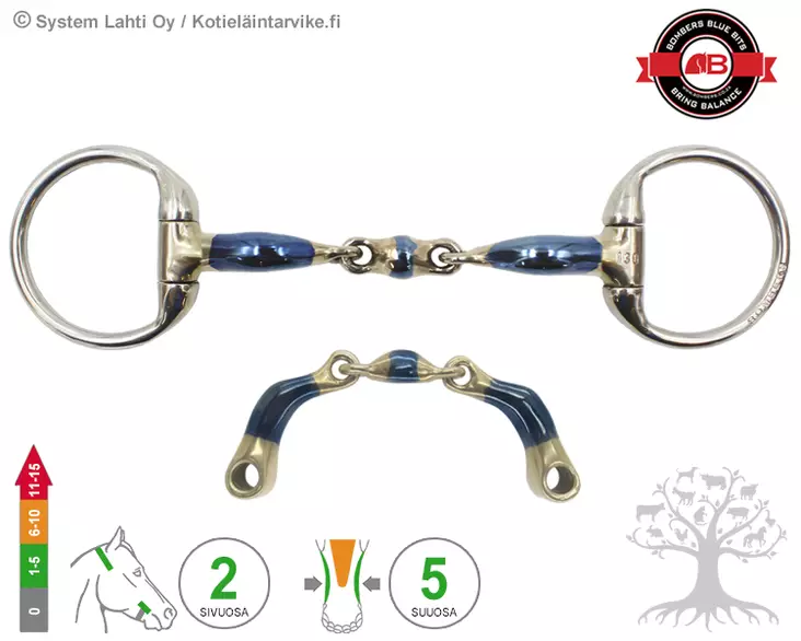 Bombers Bridong Eggbutt Elliptical Dressage Control - Bombers Bridong Eggbutt - 30219-EDC - 1